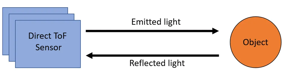 1678072593703.png