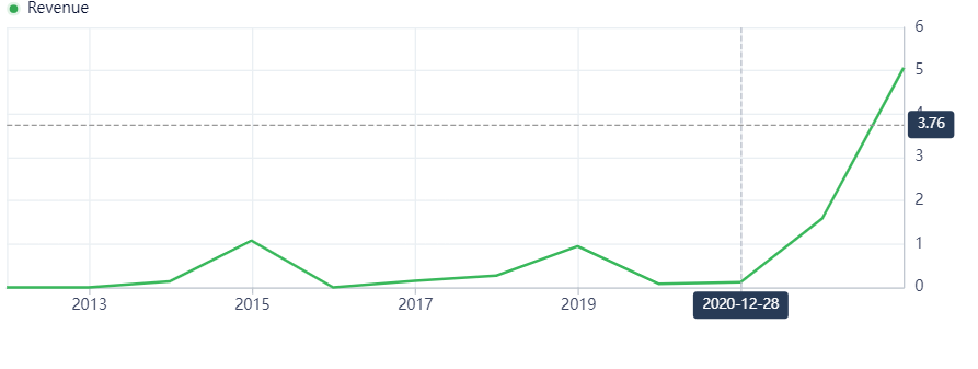 1681431120443.png