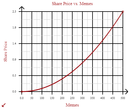 1685925168723.png