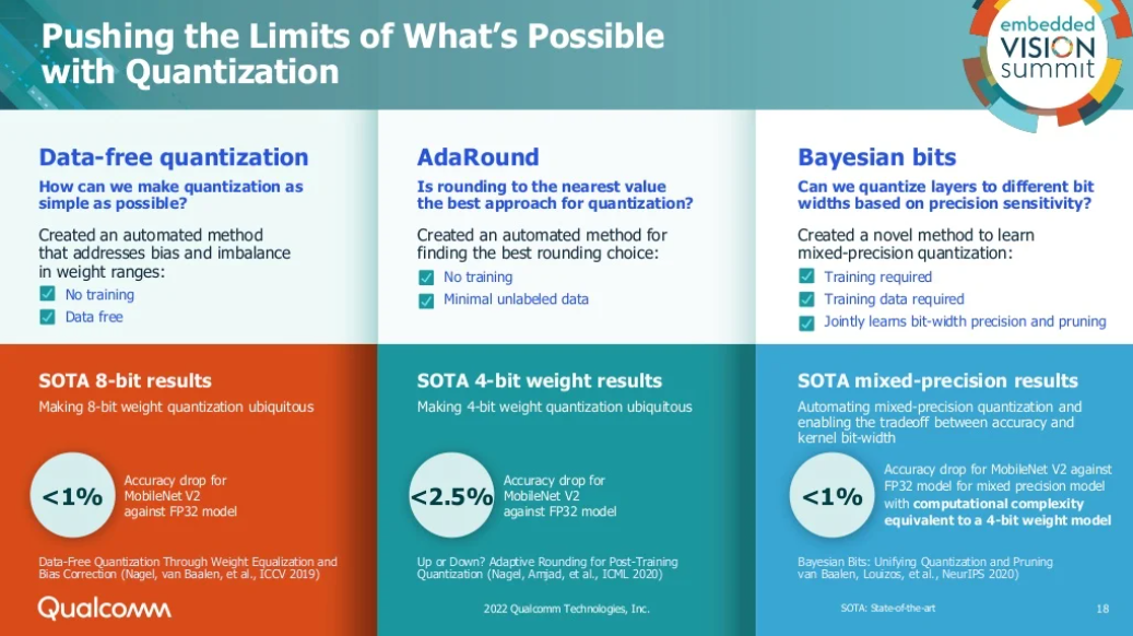 17 Qualcomm Presso 2022 .png