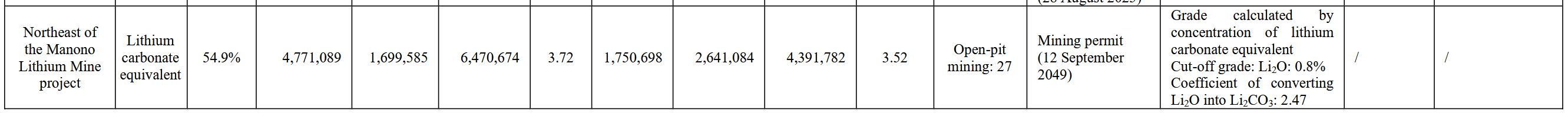 1743284466087.png