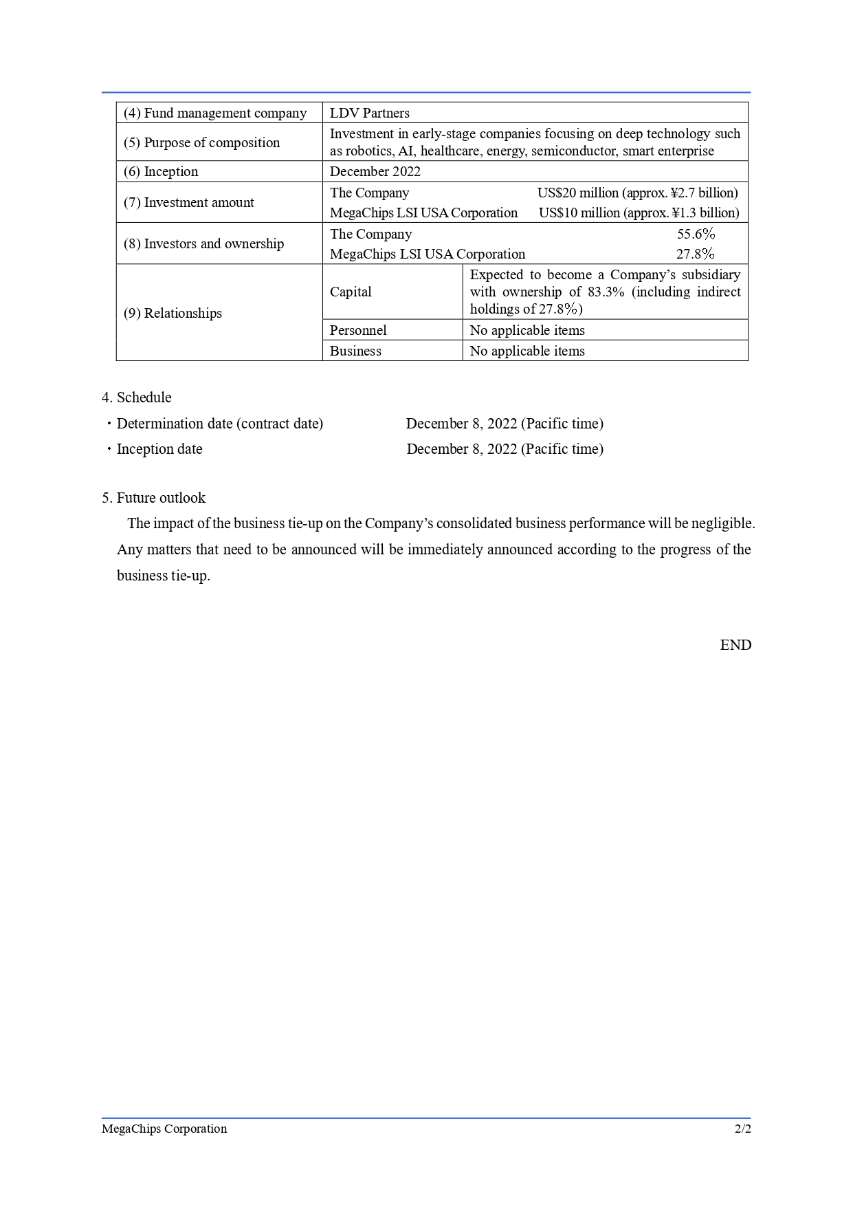 20221209_MegaChips Corporation and its US Subsidiary invest in the Fund_page-0002.jpg