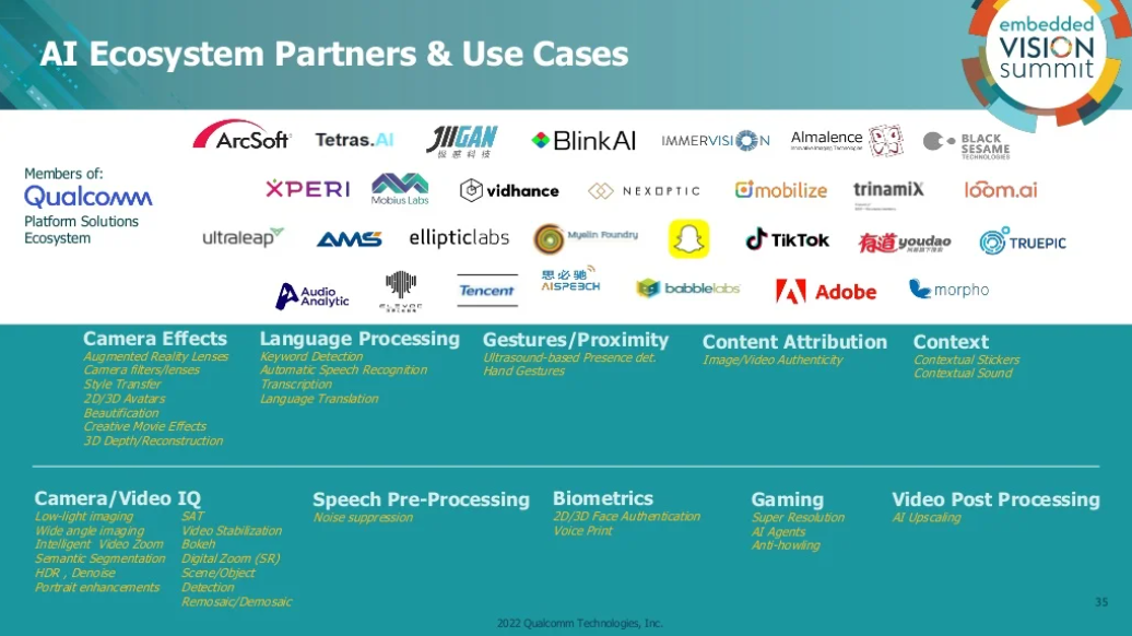 33 Qualcomm Presso 2022 .png