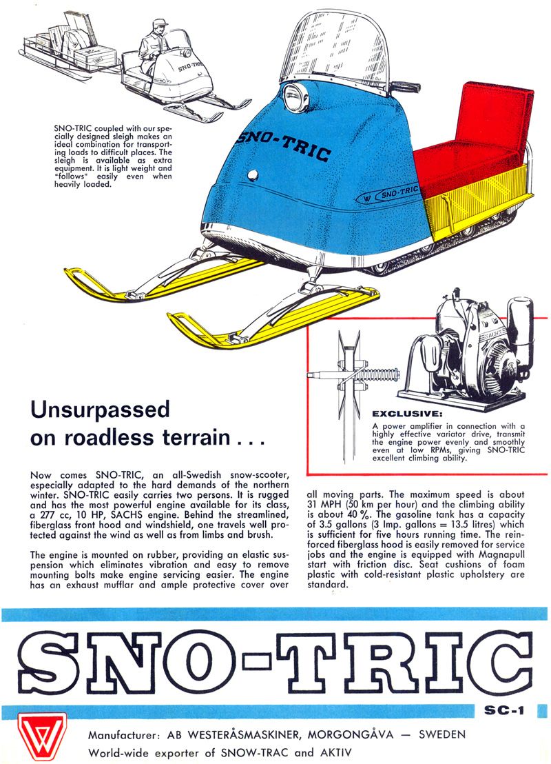 aktiv sno-trick swedish snowmobile snöskoter snöskotrar.jpeg