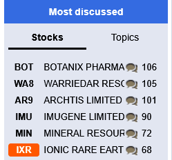 (ASX IXR) media coverage.png
