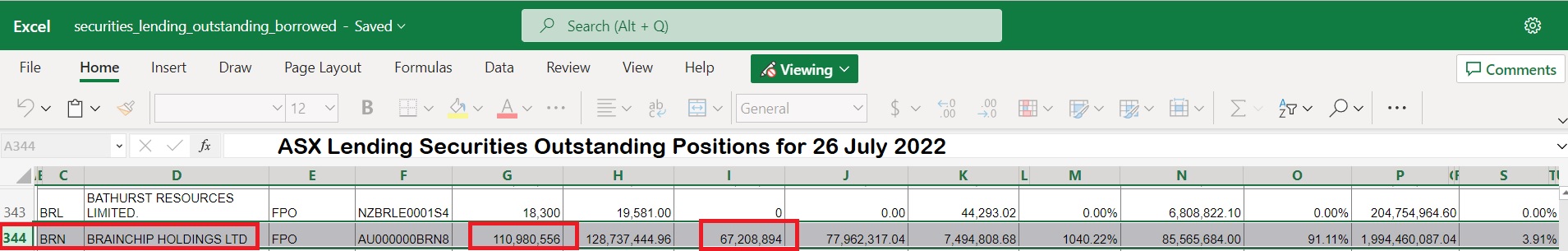 ASX Shorts for 26 July 2022.jpg