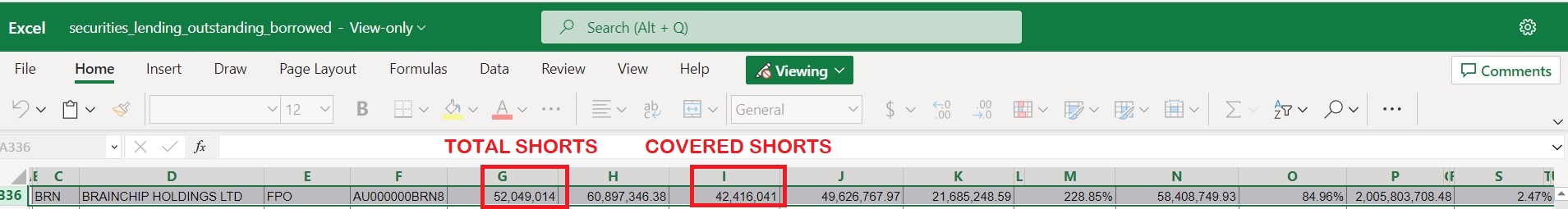 ASX Shorts Fri 20 May 2022.jpg