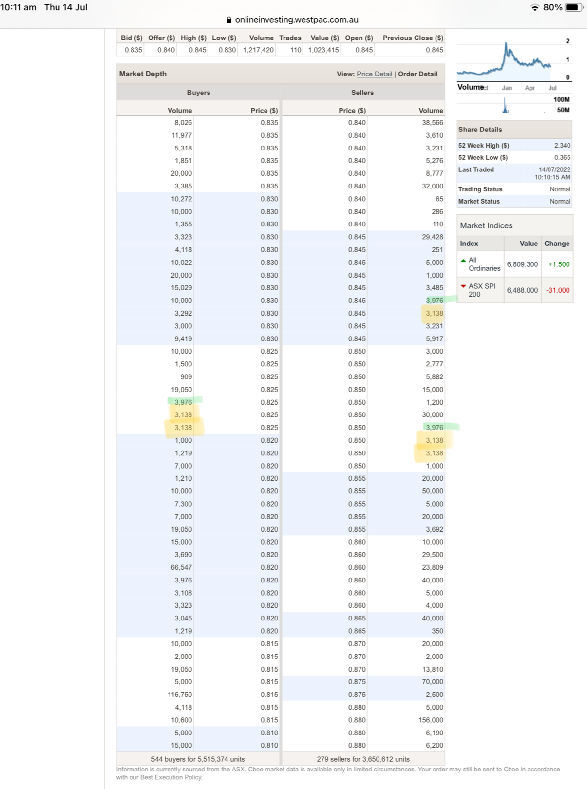 Bot on both sides of ledger.png