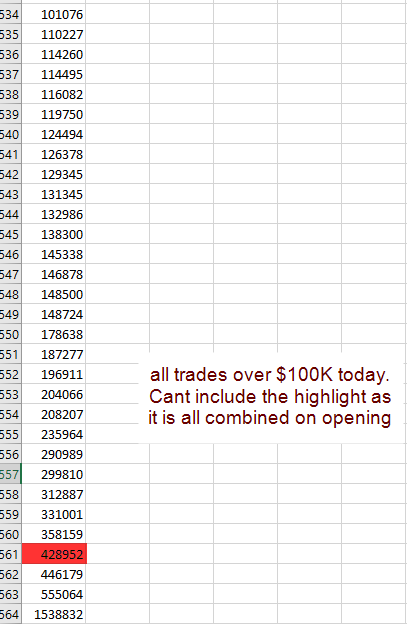 BRN over 100K.png