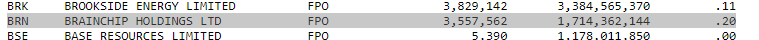 brnshortdata.png
