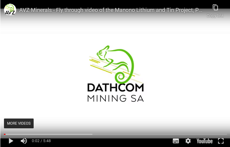 Copperbelt's Top Mining News.png
