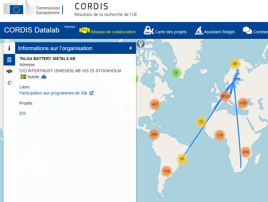 CORDIS_2.png