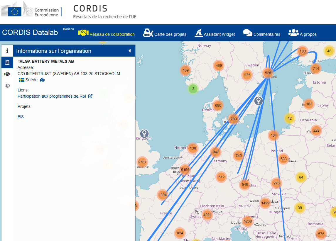 CORDIS_3.png