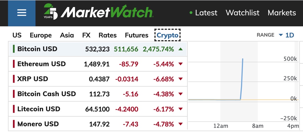 Crypto.jpg