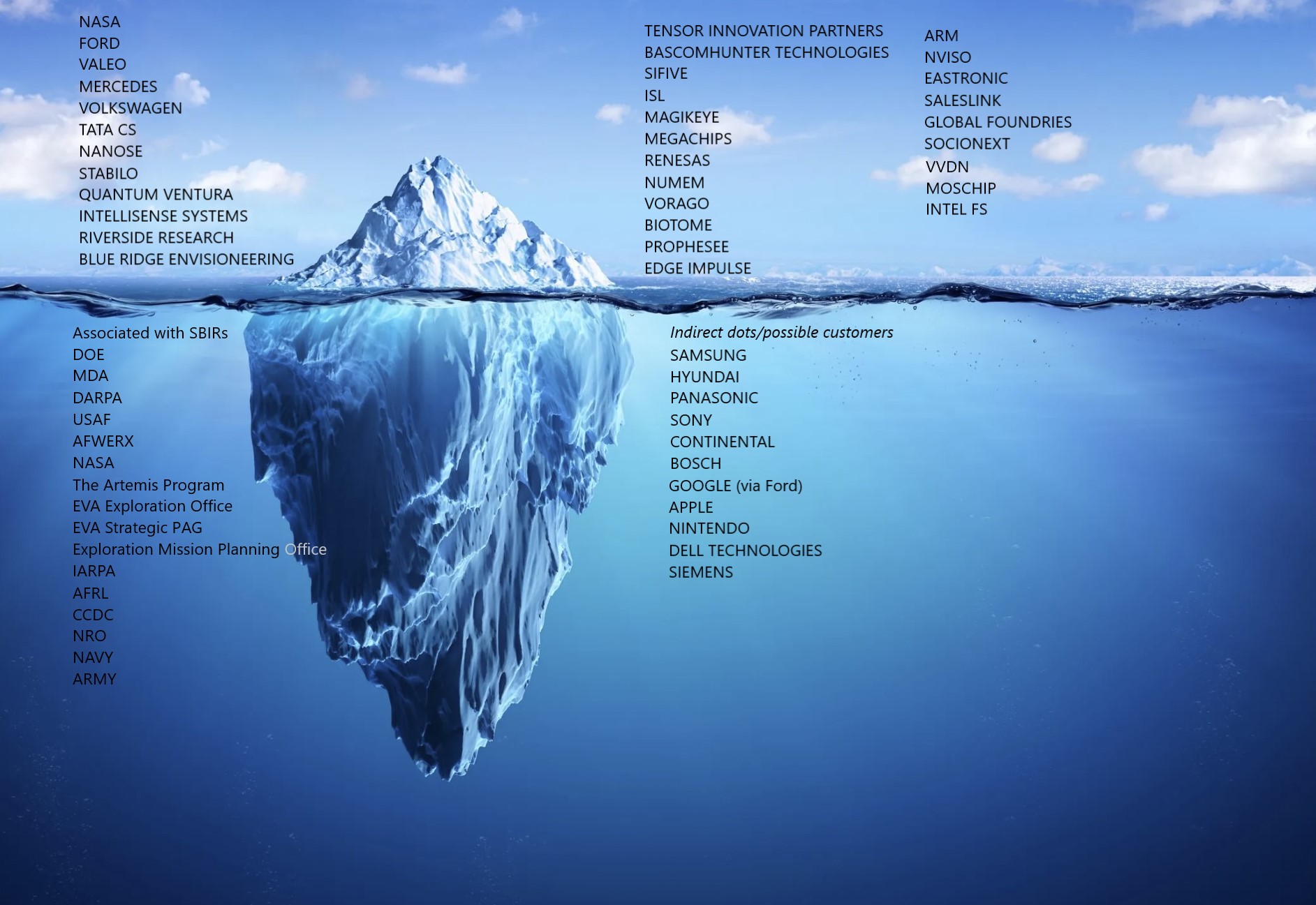 Iceberg1.jpg
