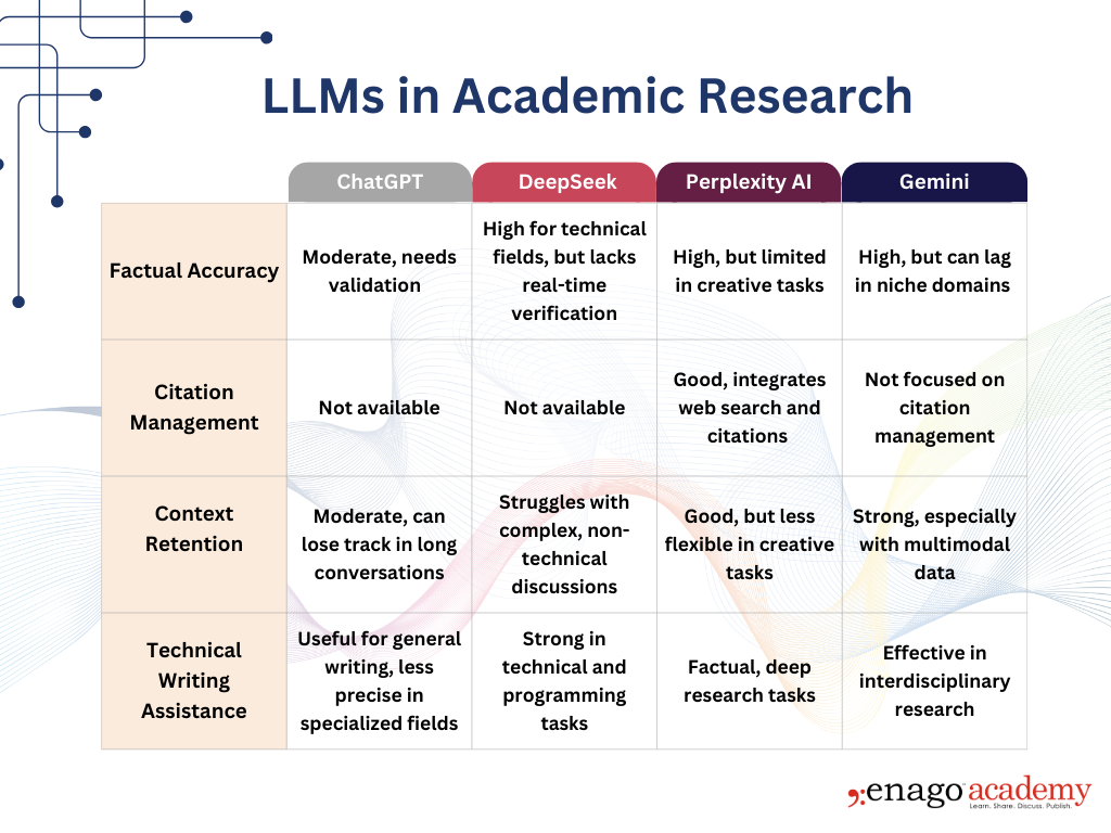 LLM-comparison.png