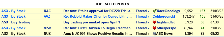 No 2 Top 5.png