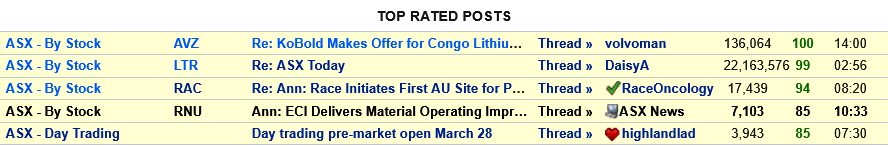 #No1Top 5.png