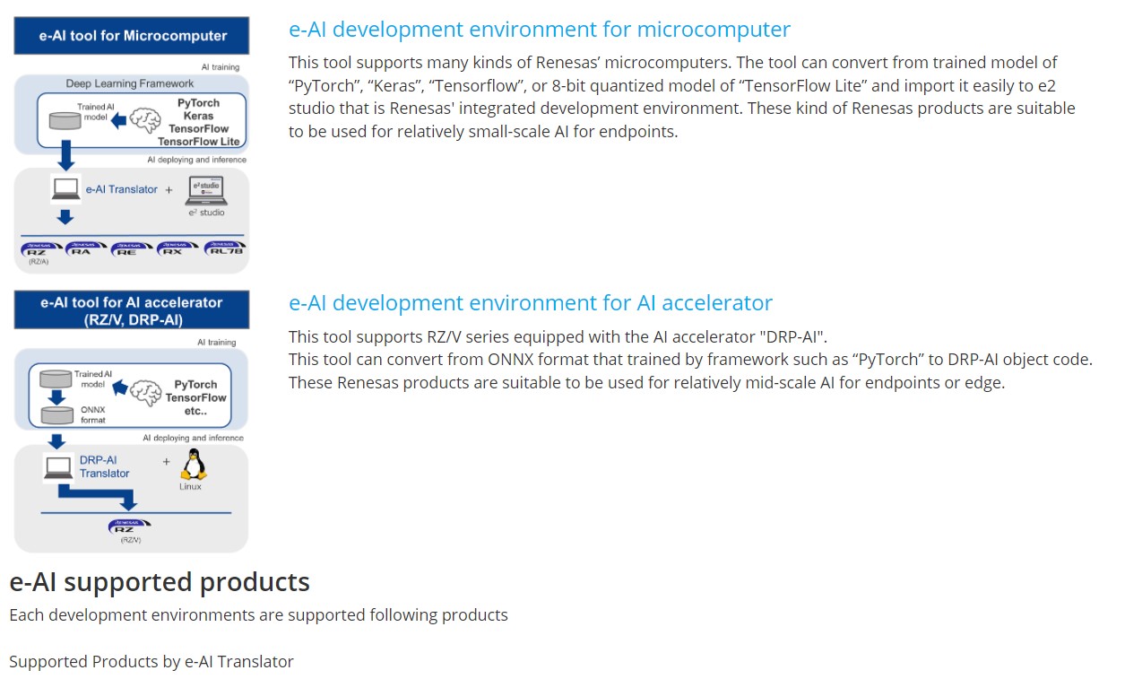 Renesas e-AI 5.jpg