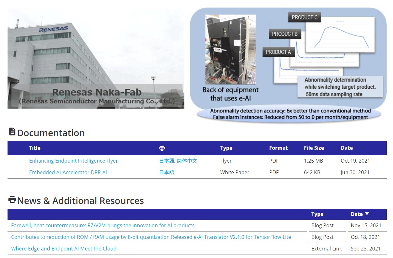 Renesas e-AI 7.jpg