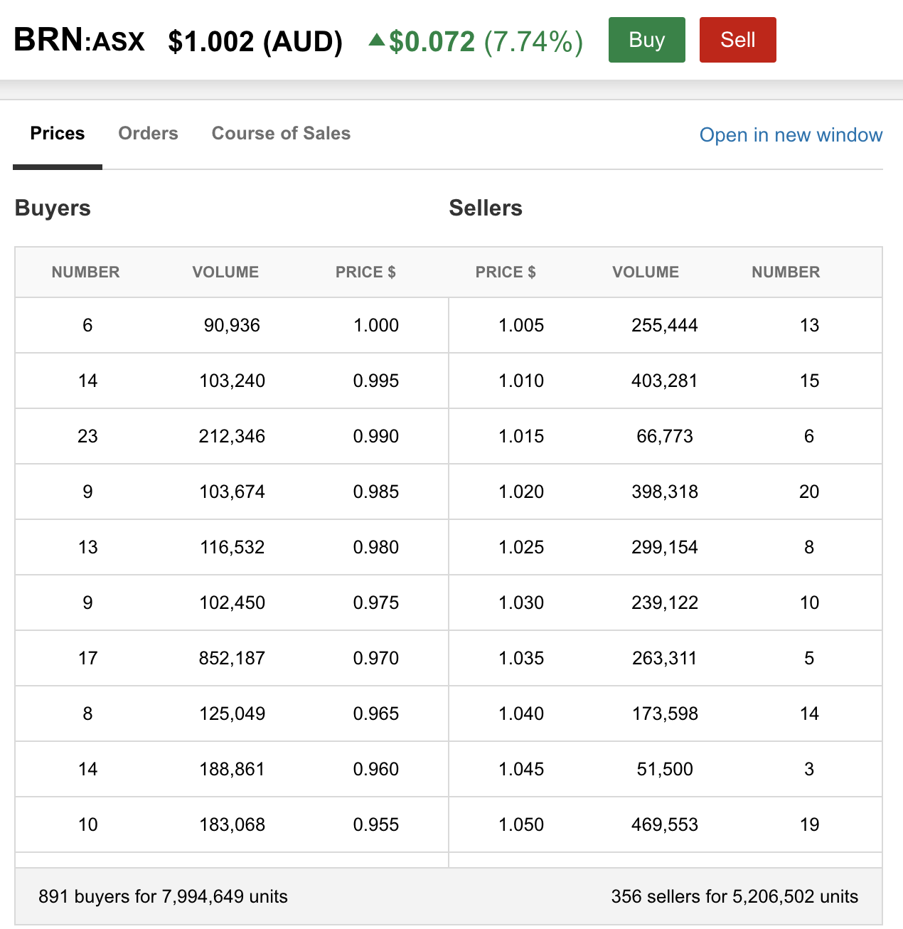 Screen Shot 2022-03-30 at 8.54.35 am.png