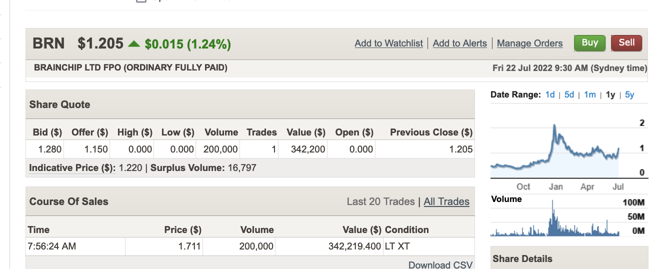 Screen Shot 2022-07-22 at 9.33.21 am.png