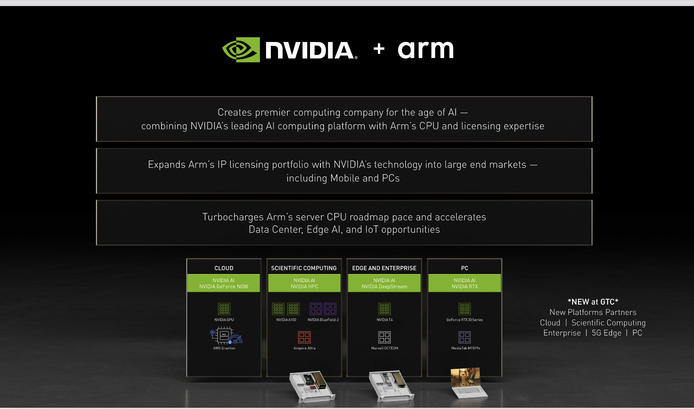 Screen Shot 2022-07-31 at 3.49.28 pm.png