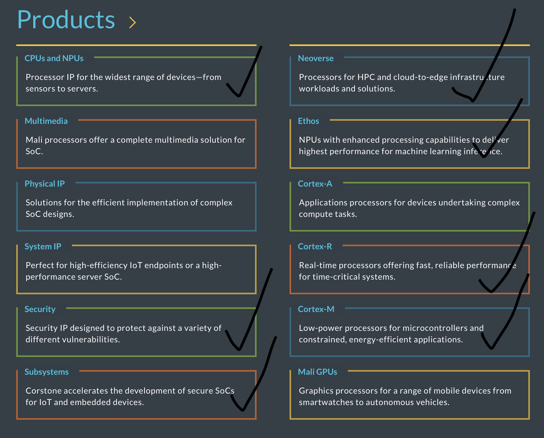 Screen Shot 2022-08-25 at 3.25.14 pm.png