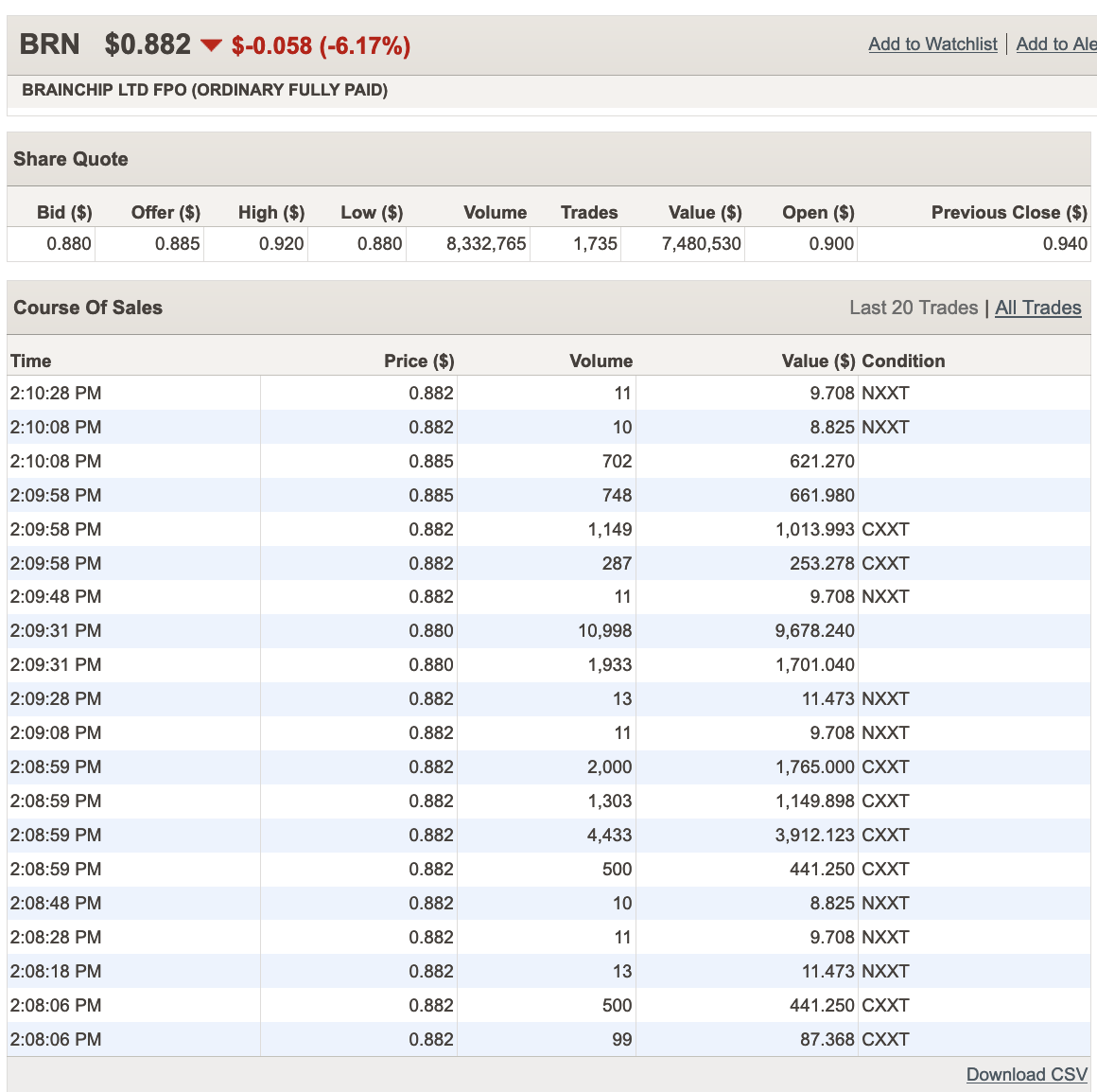 Screen Shot 2022-08-29 at 2.11.36 pm.png