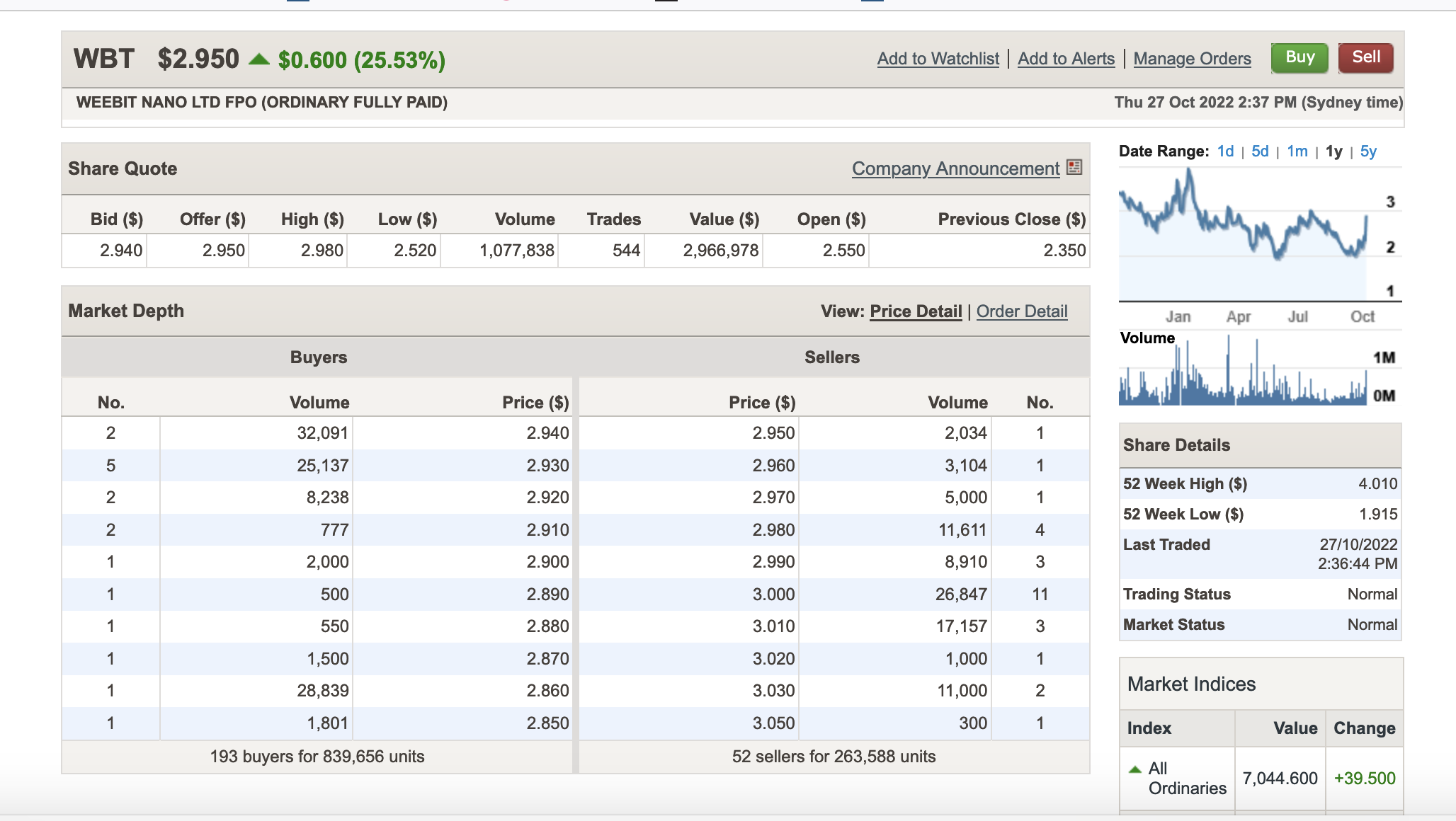 Screen Shot 2022-10-27 at 2.38.00 pm.png