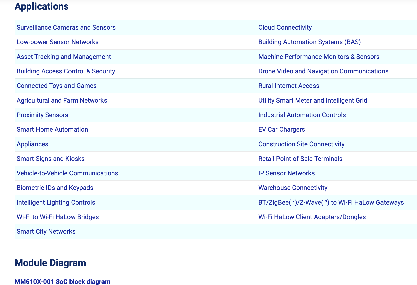 Screen Shot 2023-04-28 at 1.39.08 pm.png