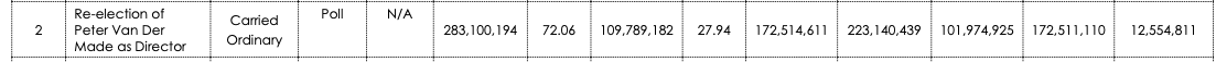 Screenshot 2024-01-19 at 6.39.34 pm.png
