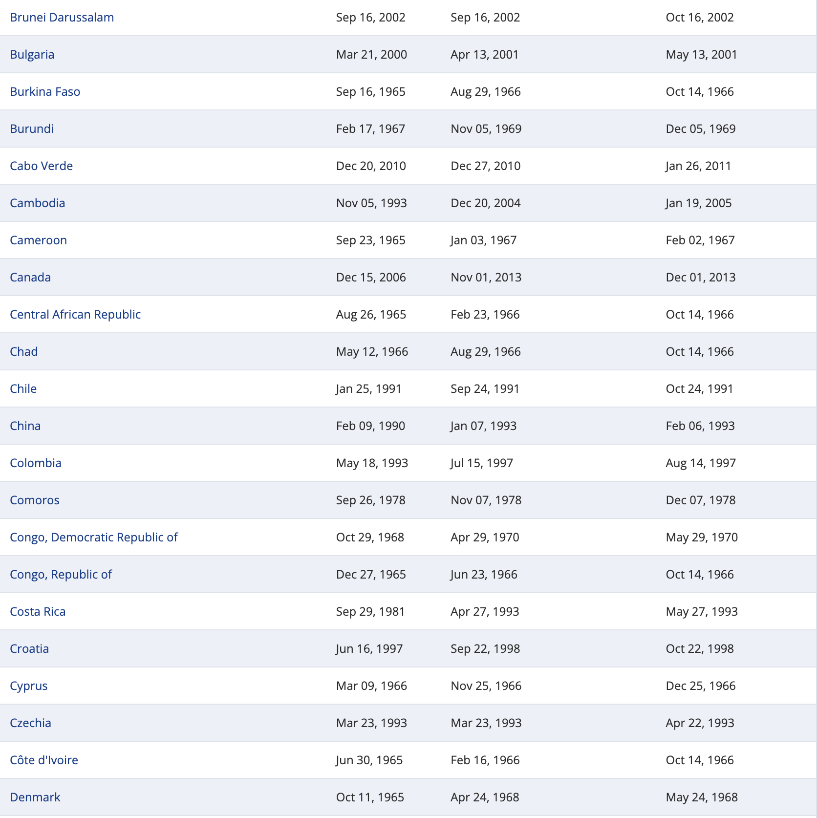 Screenshot 2025-09-01 at 14.40.41.png