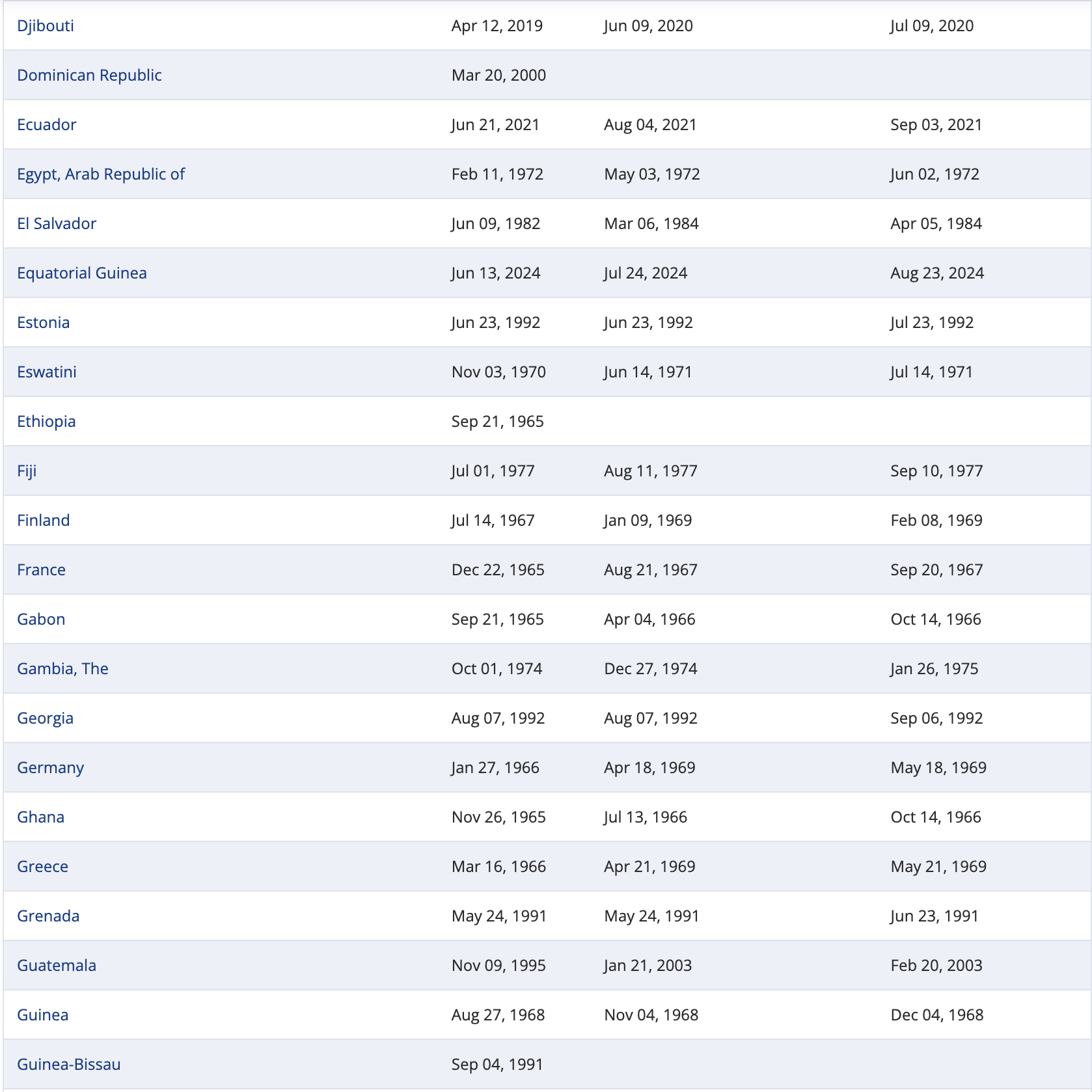 Screenshot 2025-09-01 at 14.42.10.png
