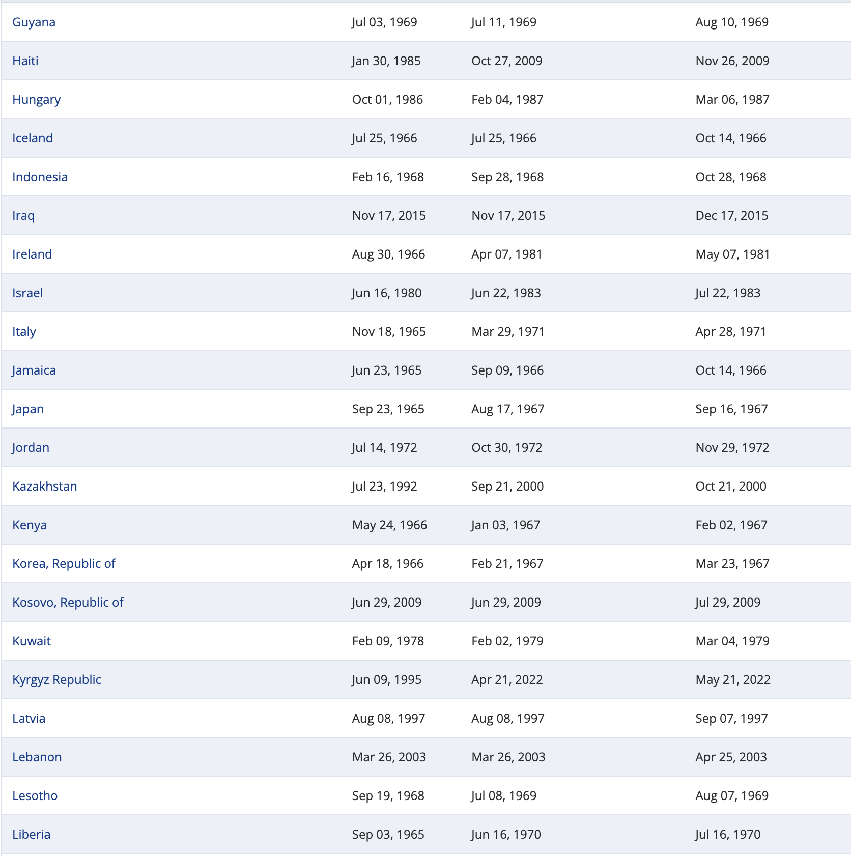 Screenshot 2025-09-01 at 14.43.52.png