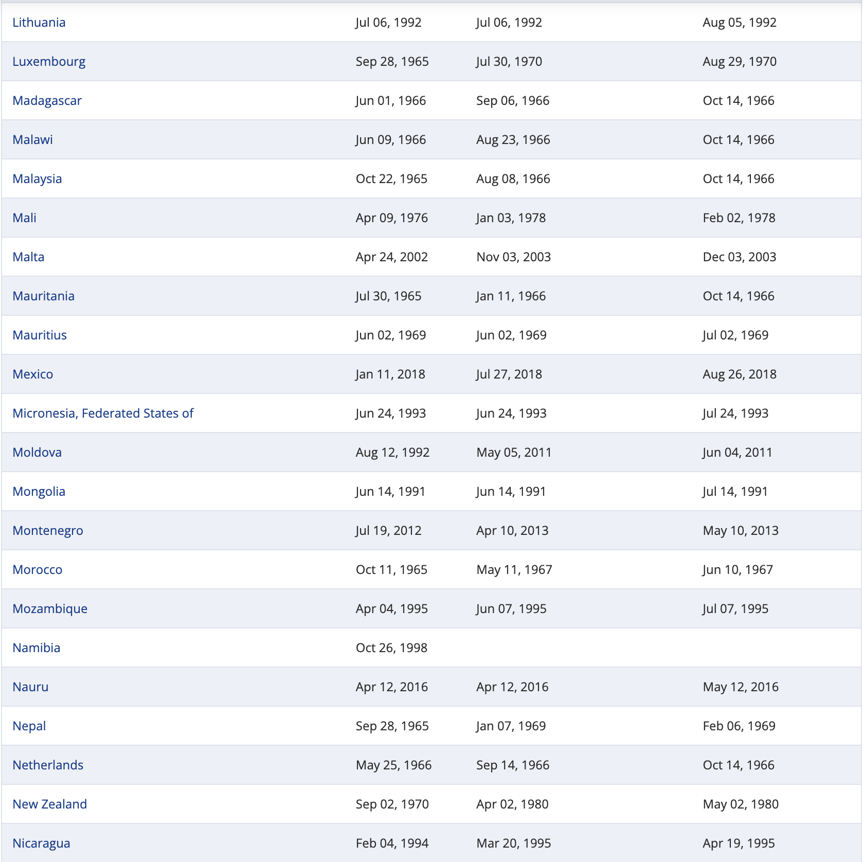 Screenshot 2025-09-01 at 14.58.24.png
