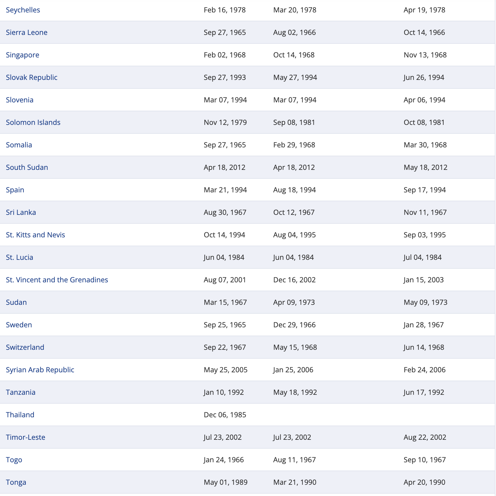 Screenshot 2025-09-01 at 15.01.40.png