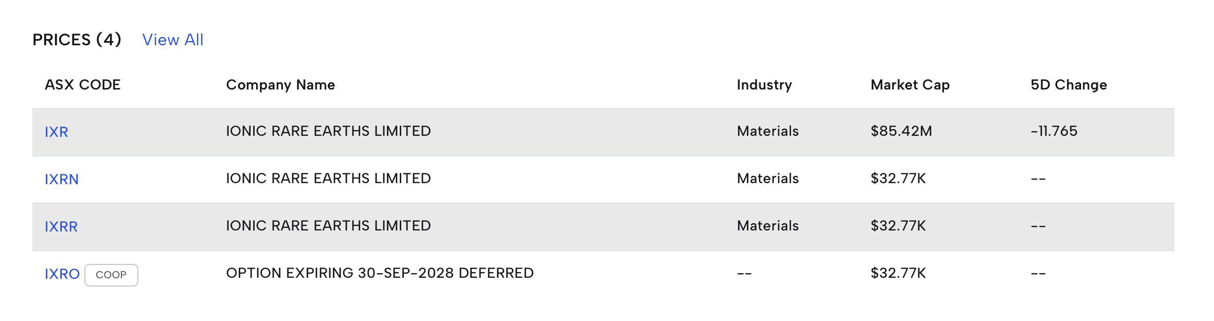 Screenshot 2025-09-19 at 9.25.40 am.png