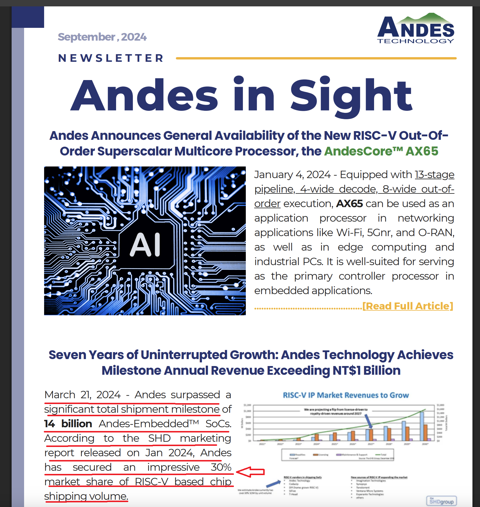 Screenshot 2025-10-22 at 1.12.21 pm.png