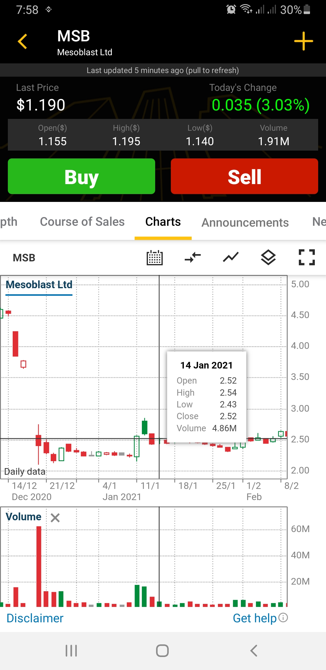Screenshot_20220209-195802_CommSec.jpg