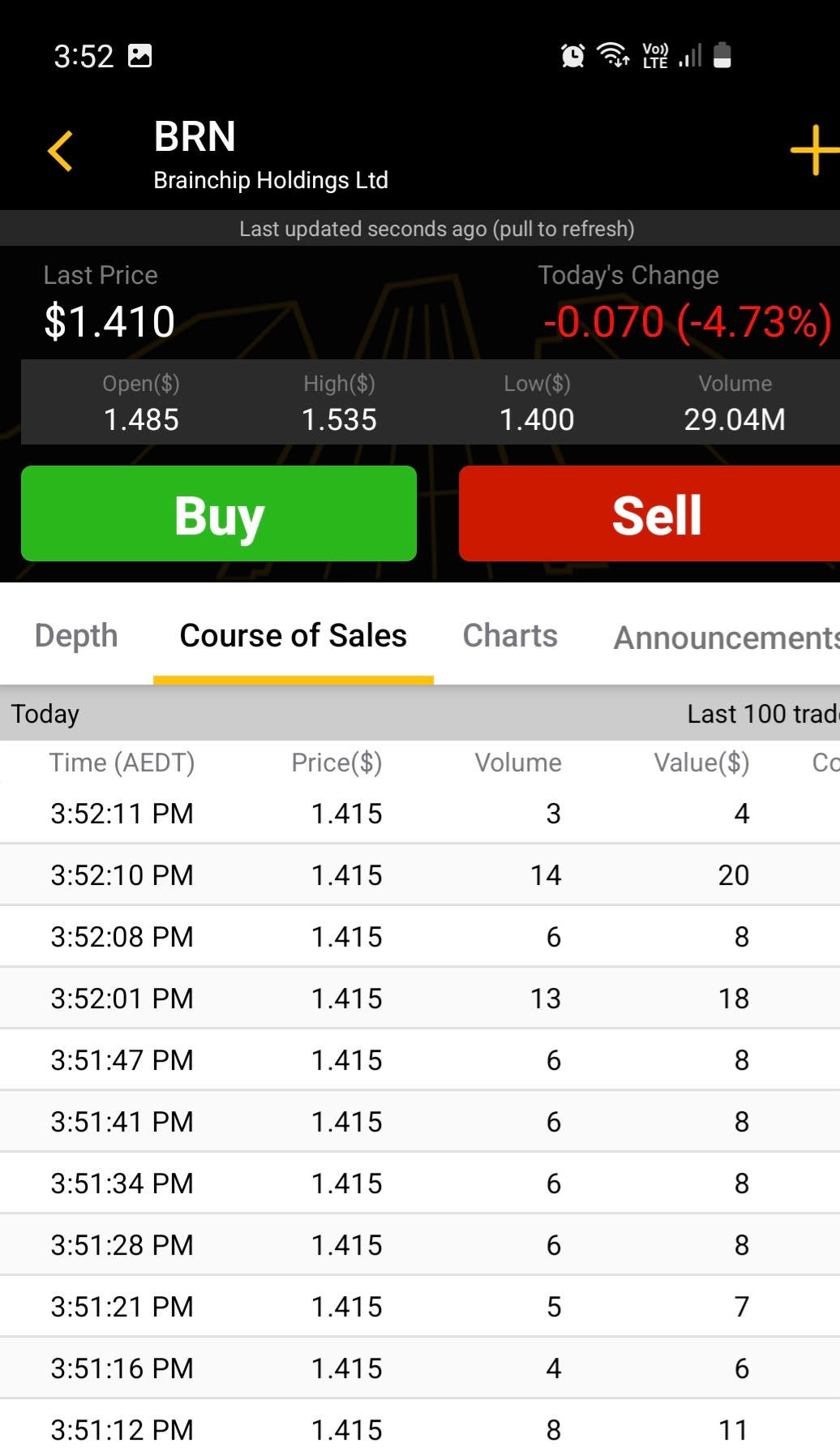 Screenshot_20220215-155251_CommSec.jpg