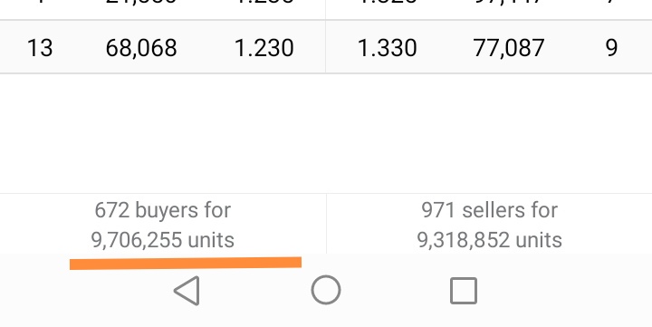 Screenshot_20220221_113514_au.com.commsec.android.CommSec_edit_44225564692729.jpg