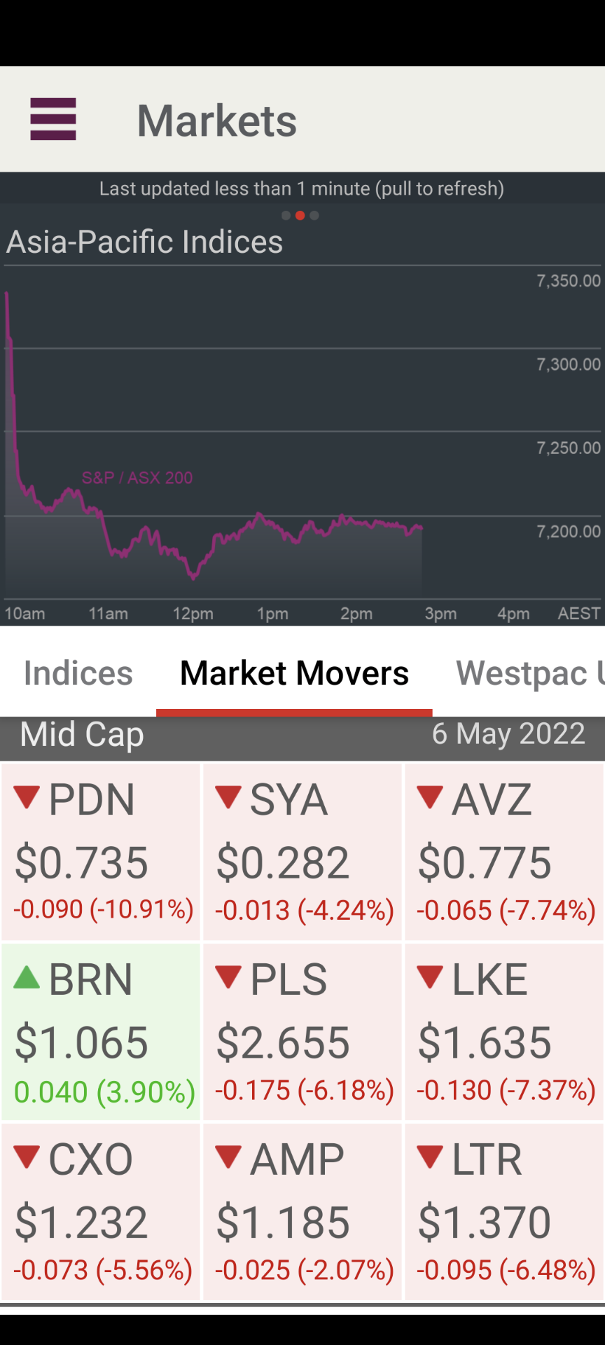 Screenshot_20220506-145946.png