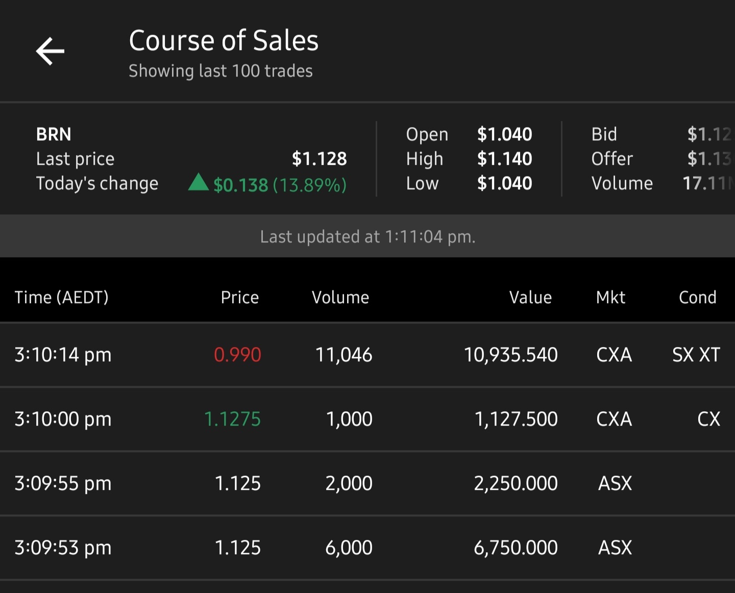 Screenshot_20220720-131108_CommSec.jpg