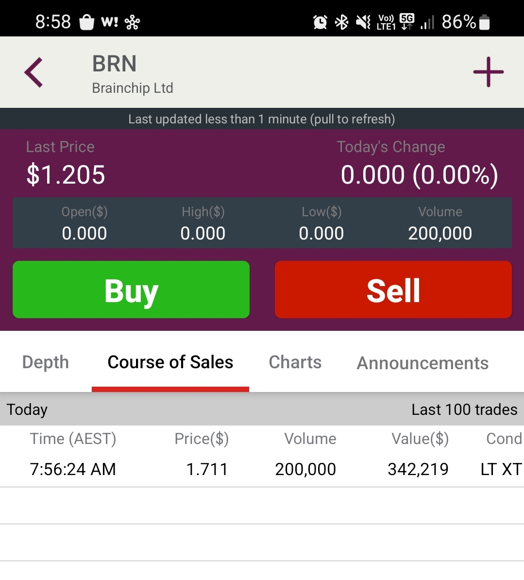 Screenshot_20220722-085858_Share Trading.jpg