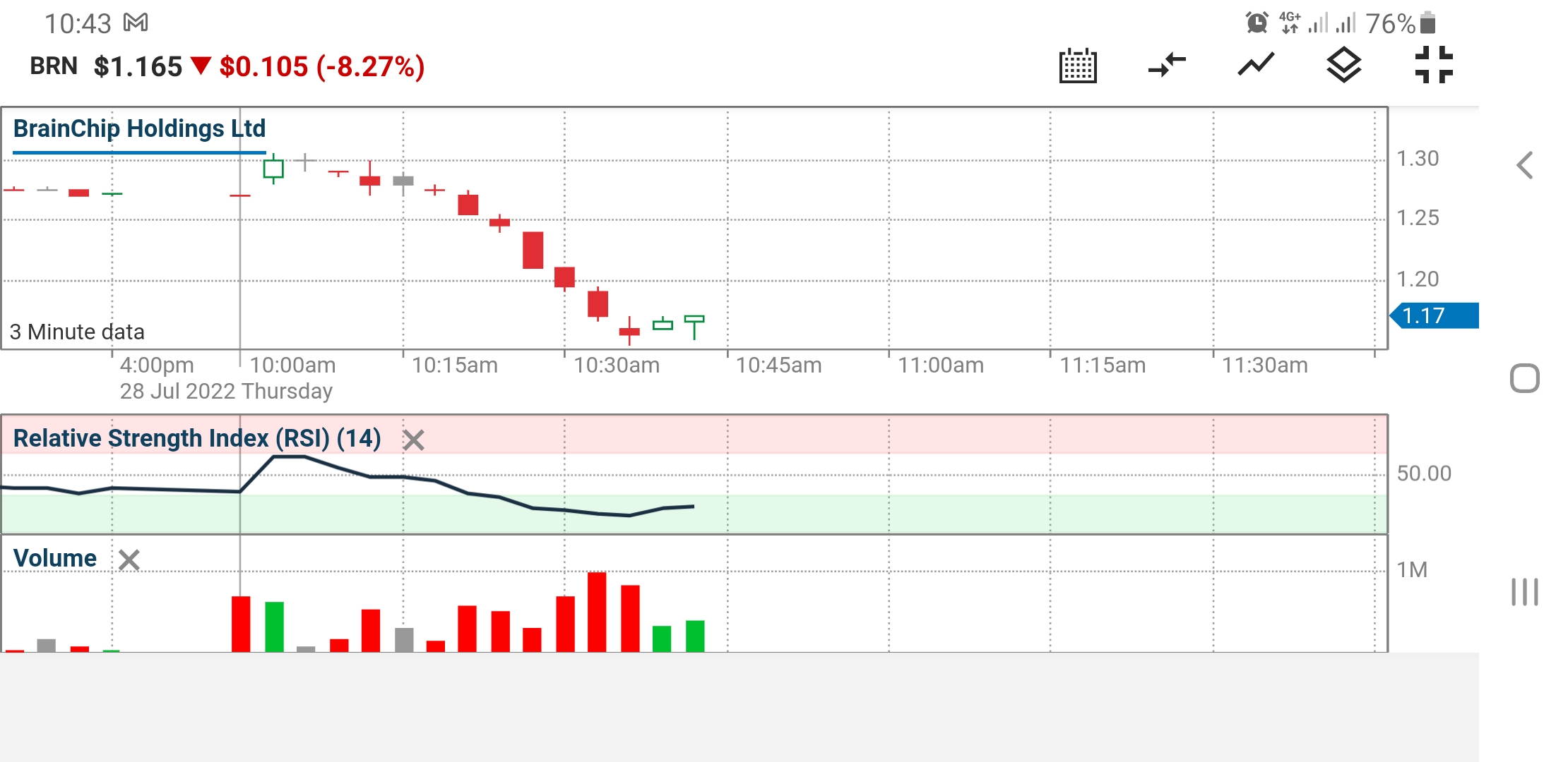 Screenshot_20220729-104307_CommSec.jpg