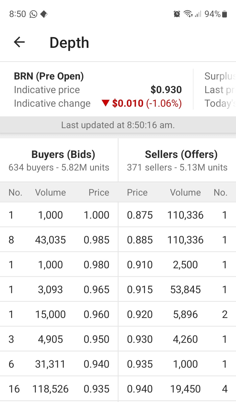 Screenshot_20220915_085039_CommSec.jpg