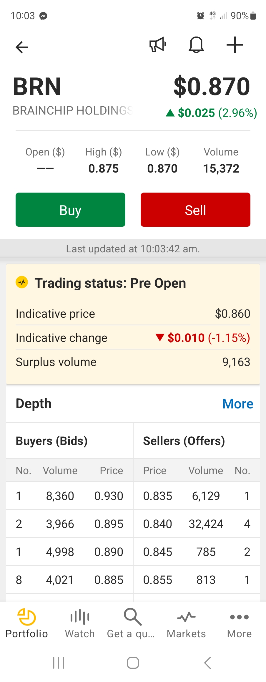 Screenshot_20221004_100355_CommSec.jpg