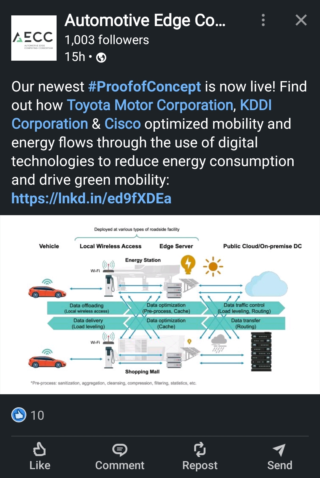 Screenshot_20230505_145440_LinkedIn.jpg
