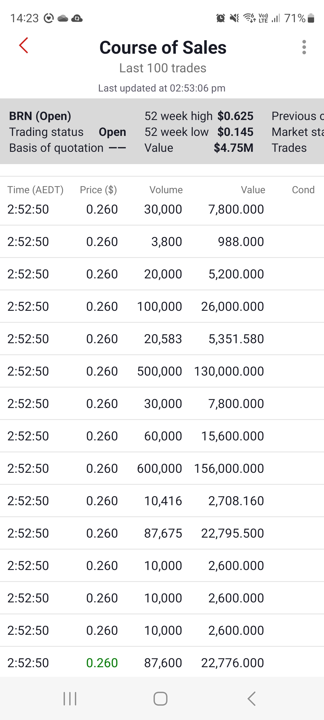 Screenshot_20240212_142317_Share Trading.jpg